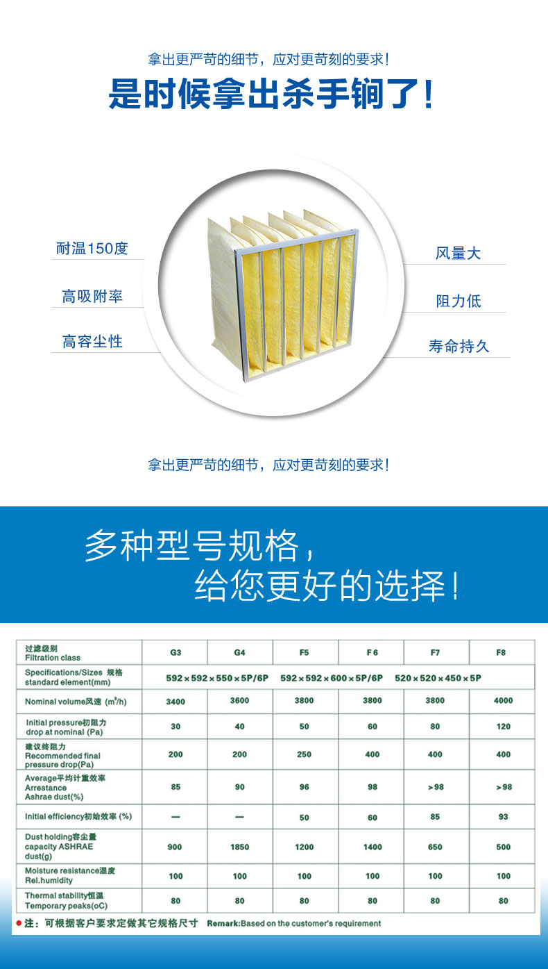 玻纖袋式空氣過(guò)濾器來(lái)源于捷霖www.sclypj.com